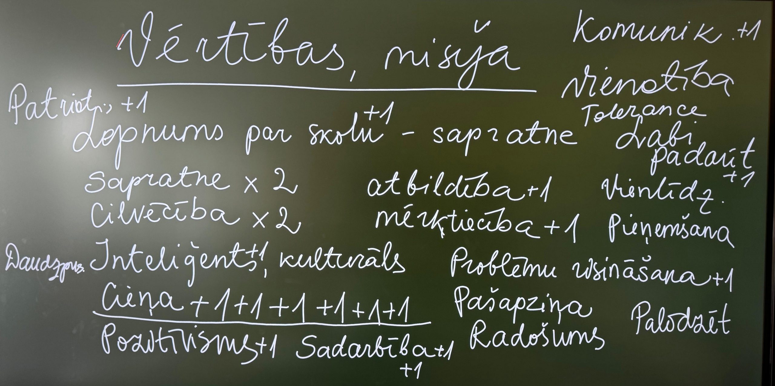 Tāfele ar uzrakstiem